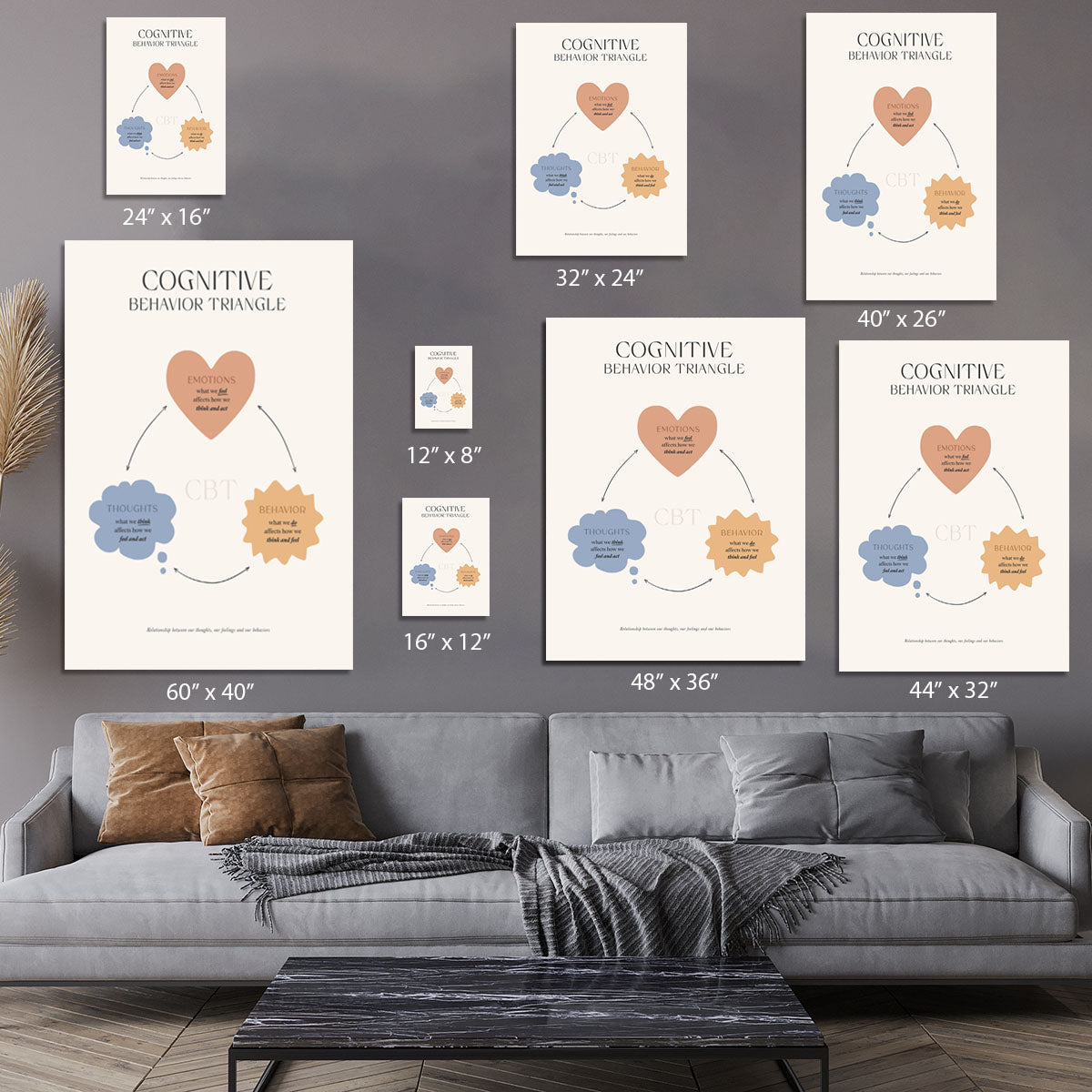 Behavior Triangle Canvas Print or Poster - Canvas Art Rocks - 7