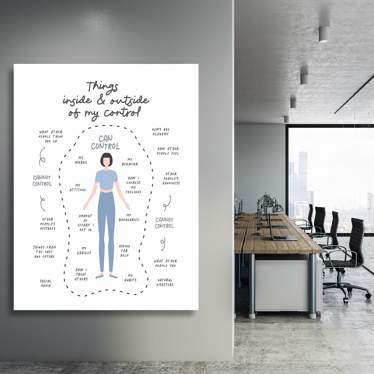 Inside and Outside of My Control Canvas Print or Poster - Canvas Art Rocks - 3