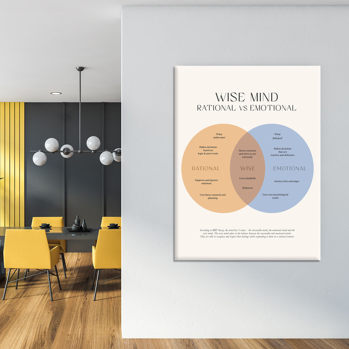 Wise Mind Canvas Print or Poster - Canvas Art Rocks - 4