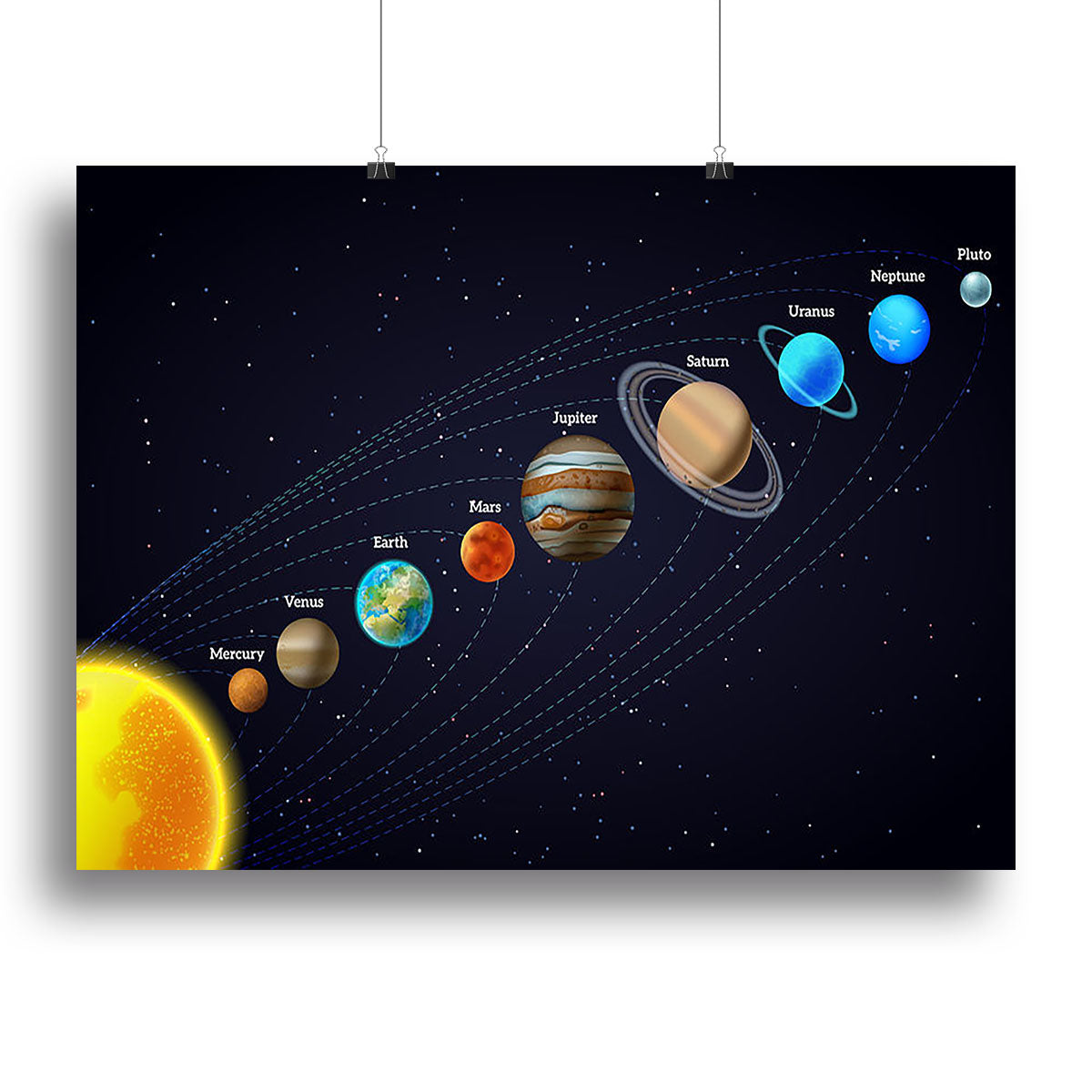 Planets that orbit the sun Canvas Print or Poster - Canvas Art Rocks - 2