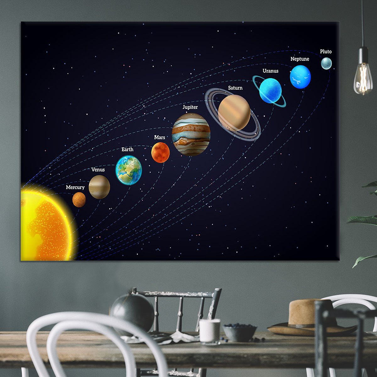 Planets that orbit the sun Canvas Print or Poster - Canvas Art Rocks - 3