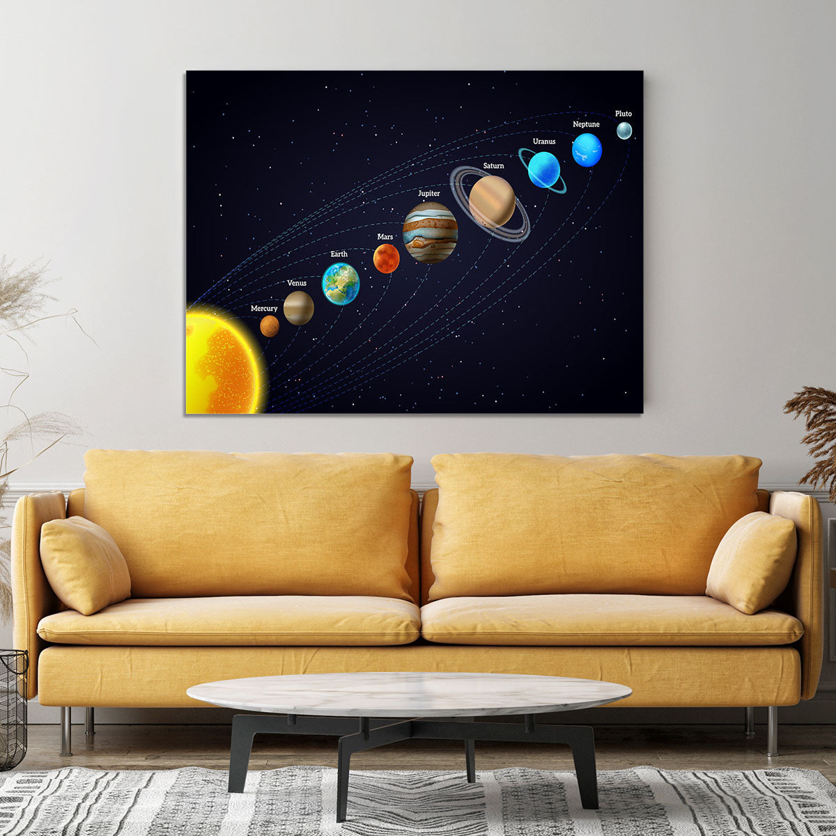 Planets that orbit the sun Canvas Print or Poster - Canvas Art Rocks - 4
