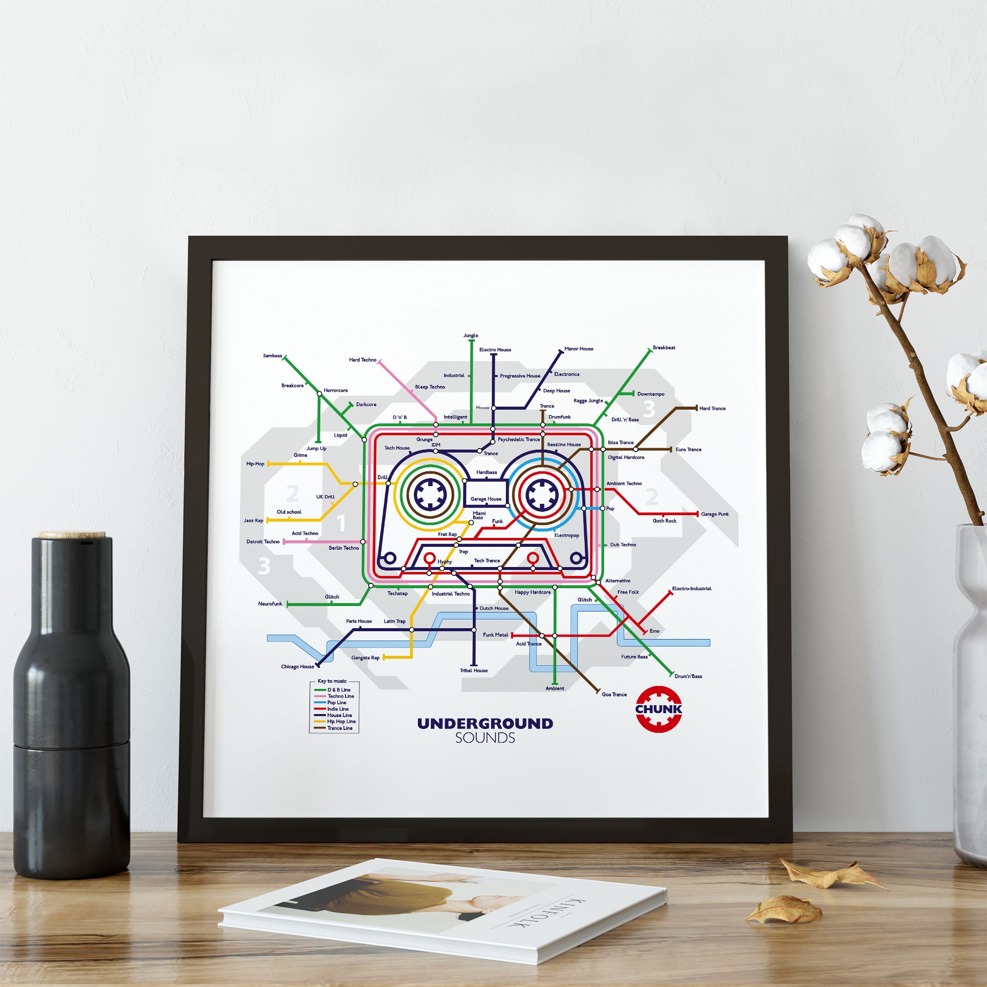 Underground Sounds Framed Print