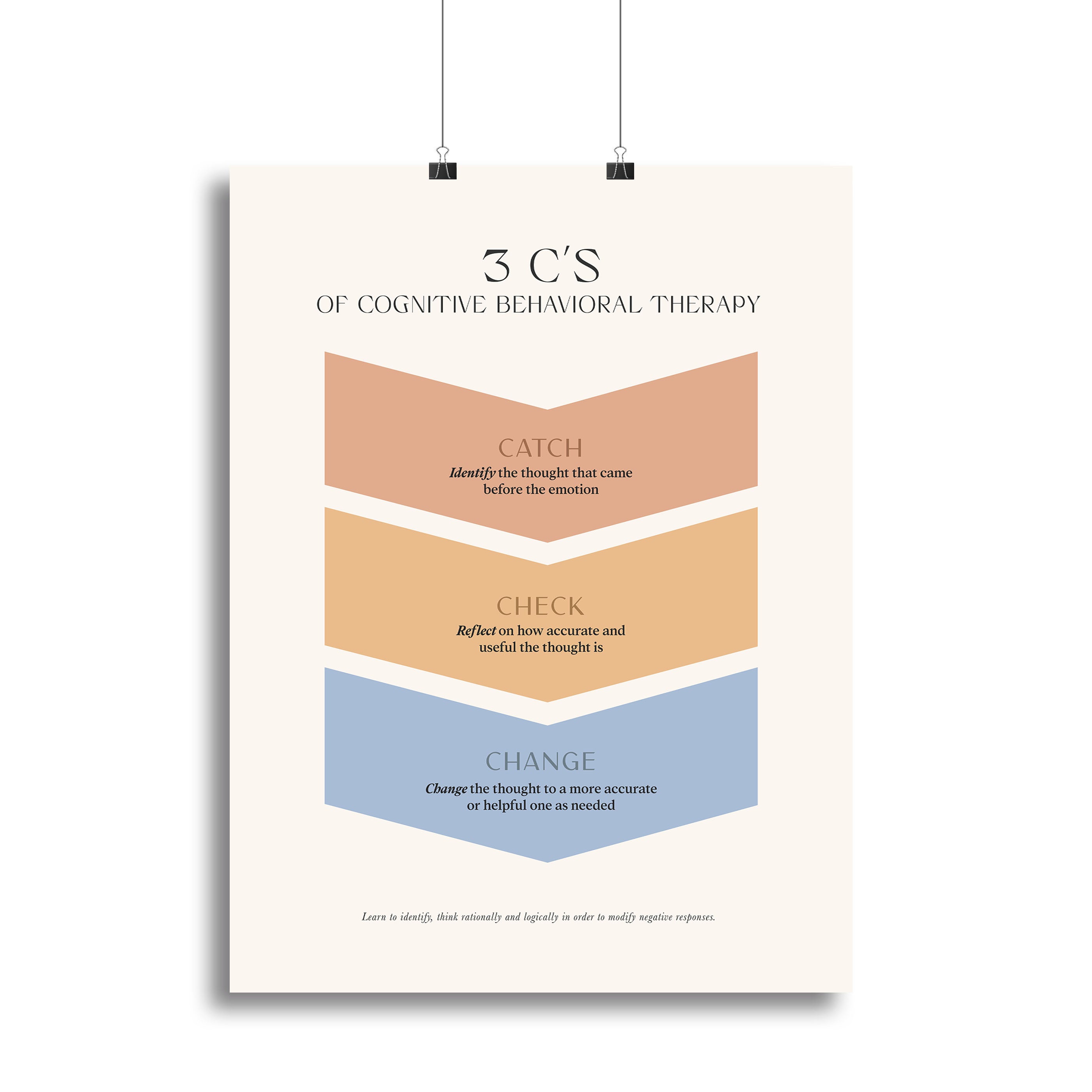 Catch Check Change Canvas Print or Poster - Canvas Art Rocks - 2