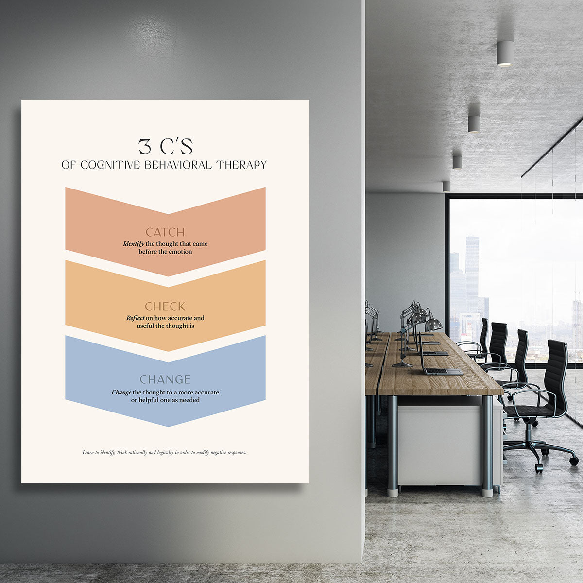 Catch Check Change Canvas Print or Poster - Canvas Art Rocks - 3