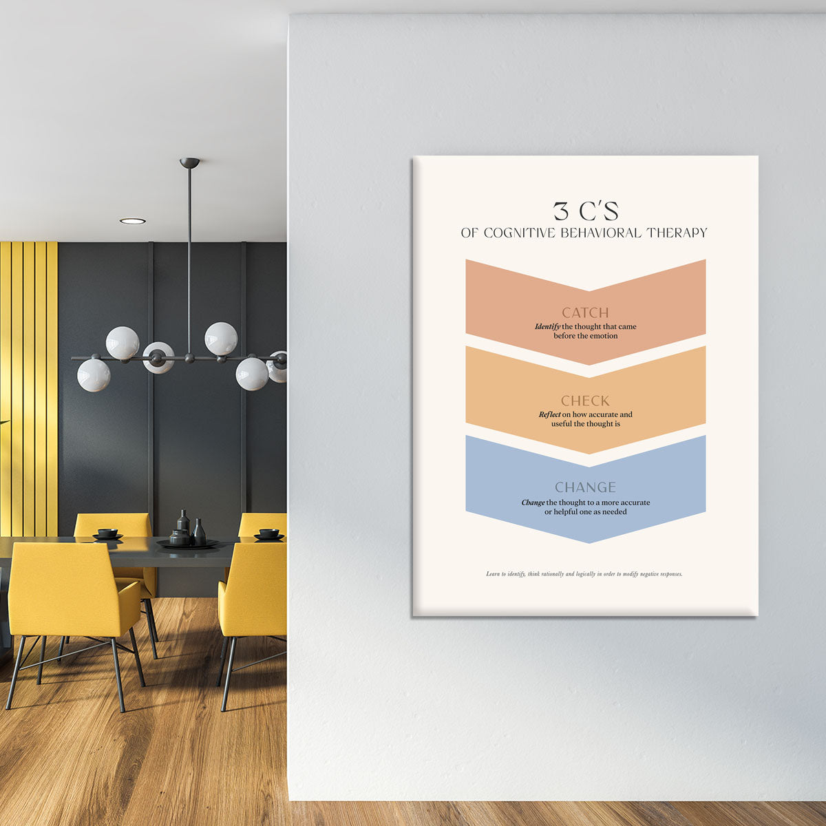 Catch Check Change Canvas Print or Poster - Canvas Art Rocks - 4