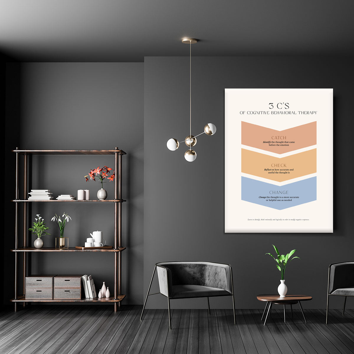 Catch Check Change Canvas Print or Poster - Canvas Art Rocks - 5