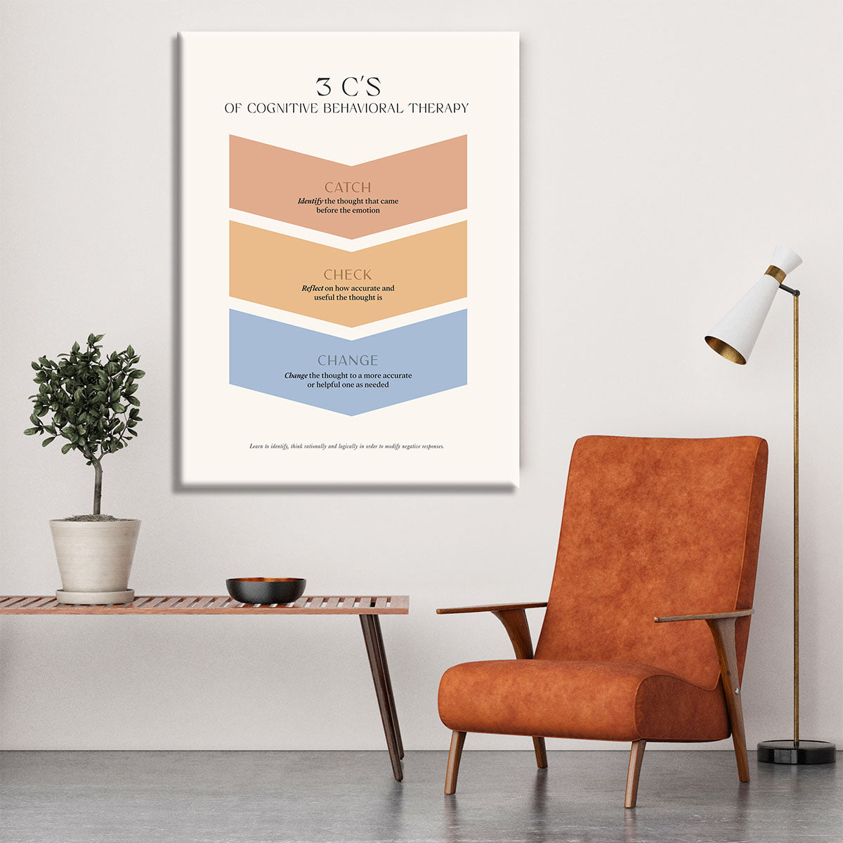 Catch Check Change Canvas Print or Poster - Canvas Art Rocks - 6