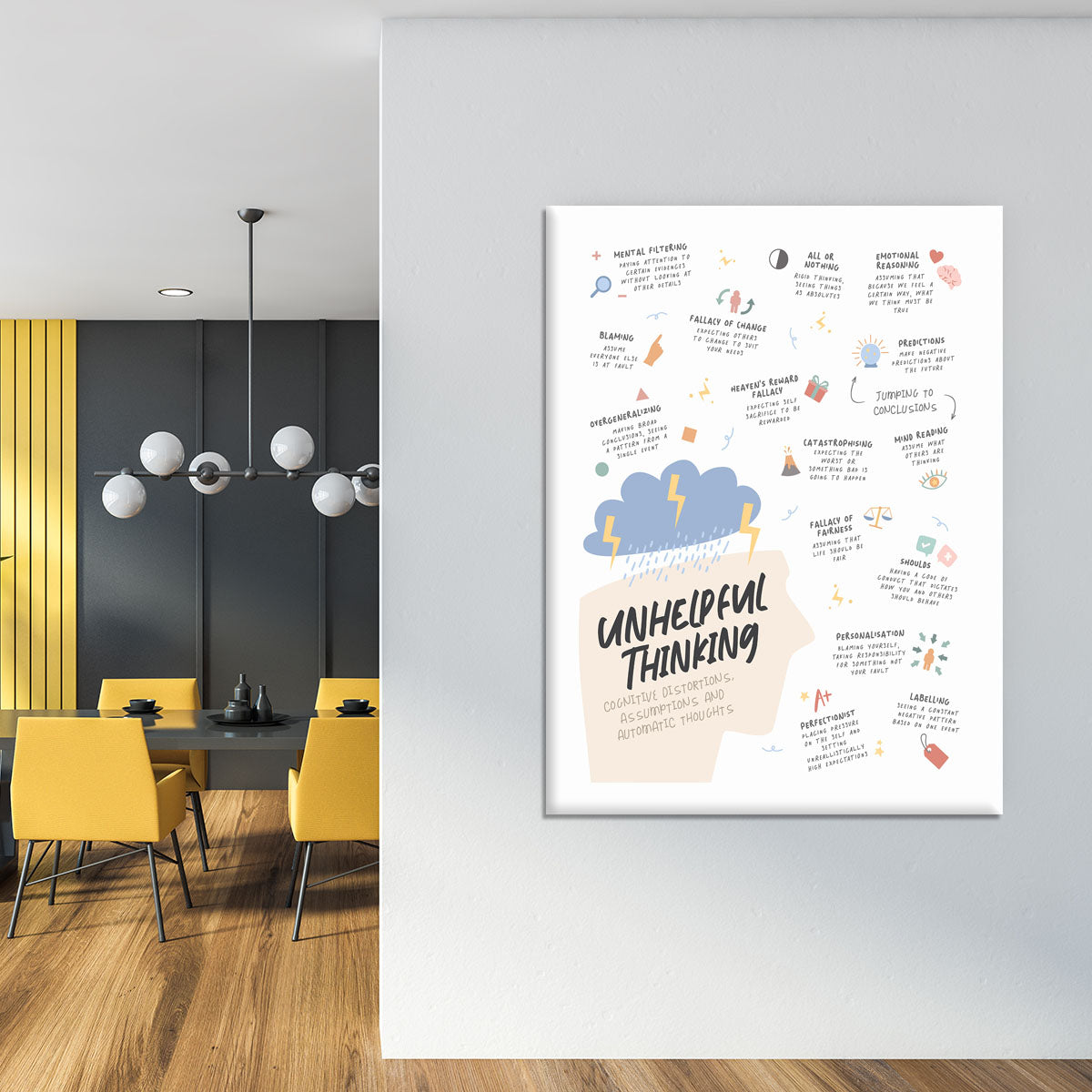 Cognitive Distortion Canvas Print or Poster - Canvas Art Rocks - 4