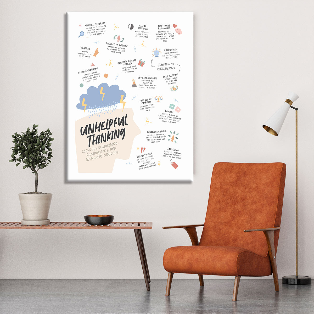 Cognitive Distortion Canvas Print or Poster - Canvas Art Rocks - 6