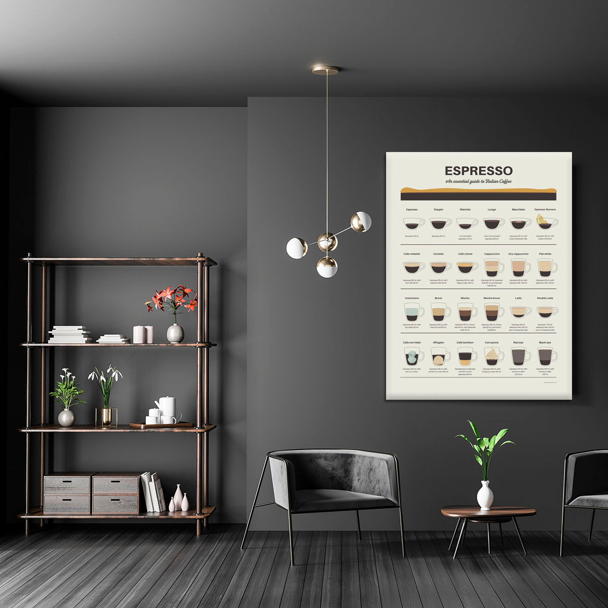 Espresso Quide Canvas Print or Poster - Canvas Art Rocks - 5