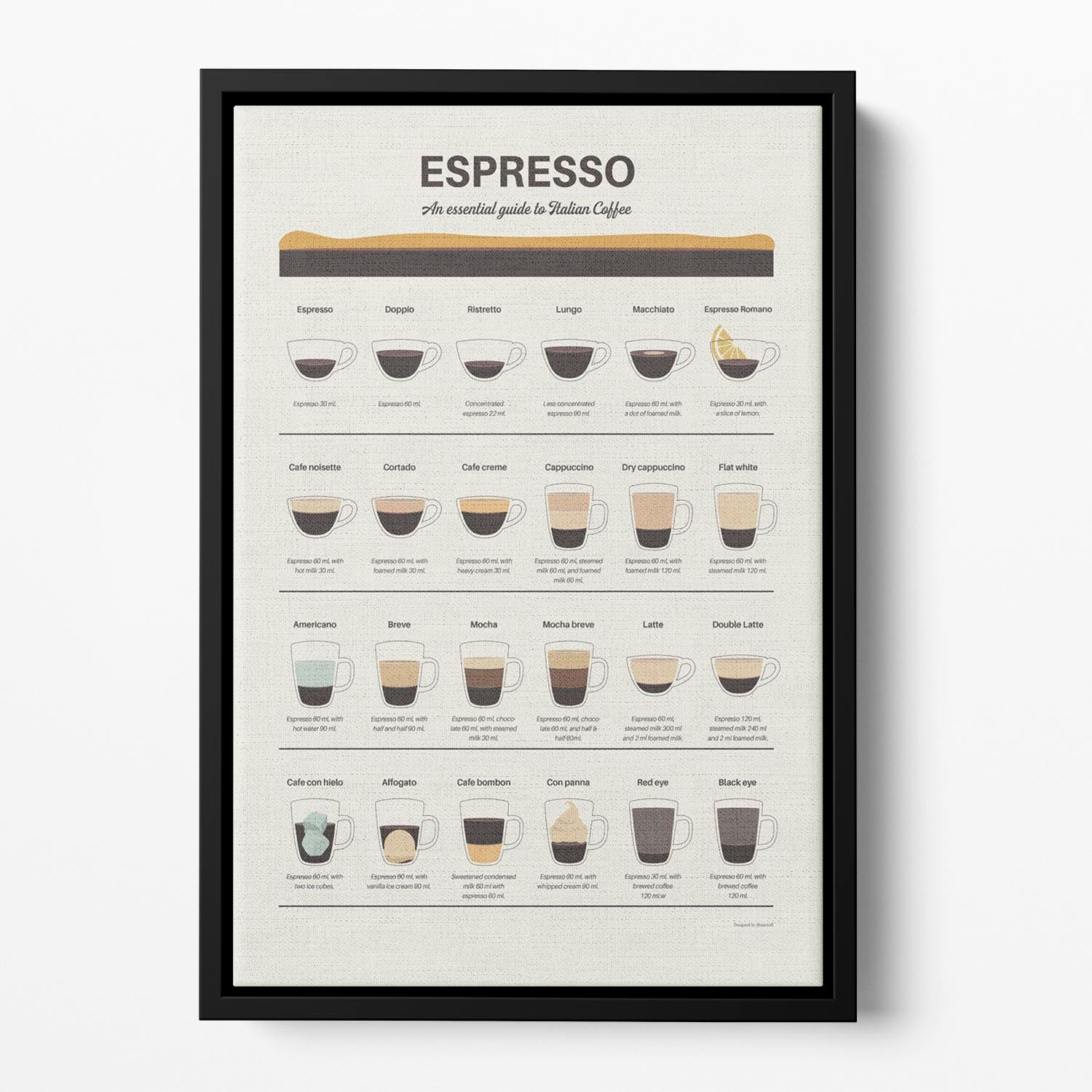 Espresso Quide Floating Framed Canvas - Canvas Art Rocks - 2