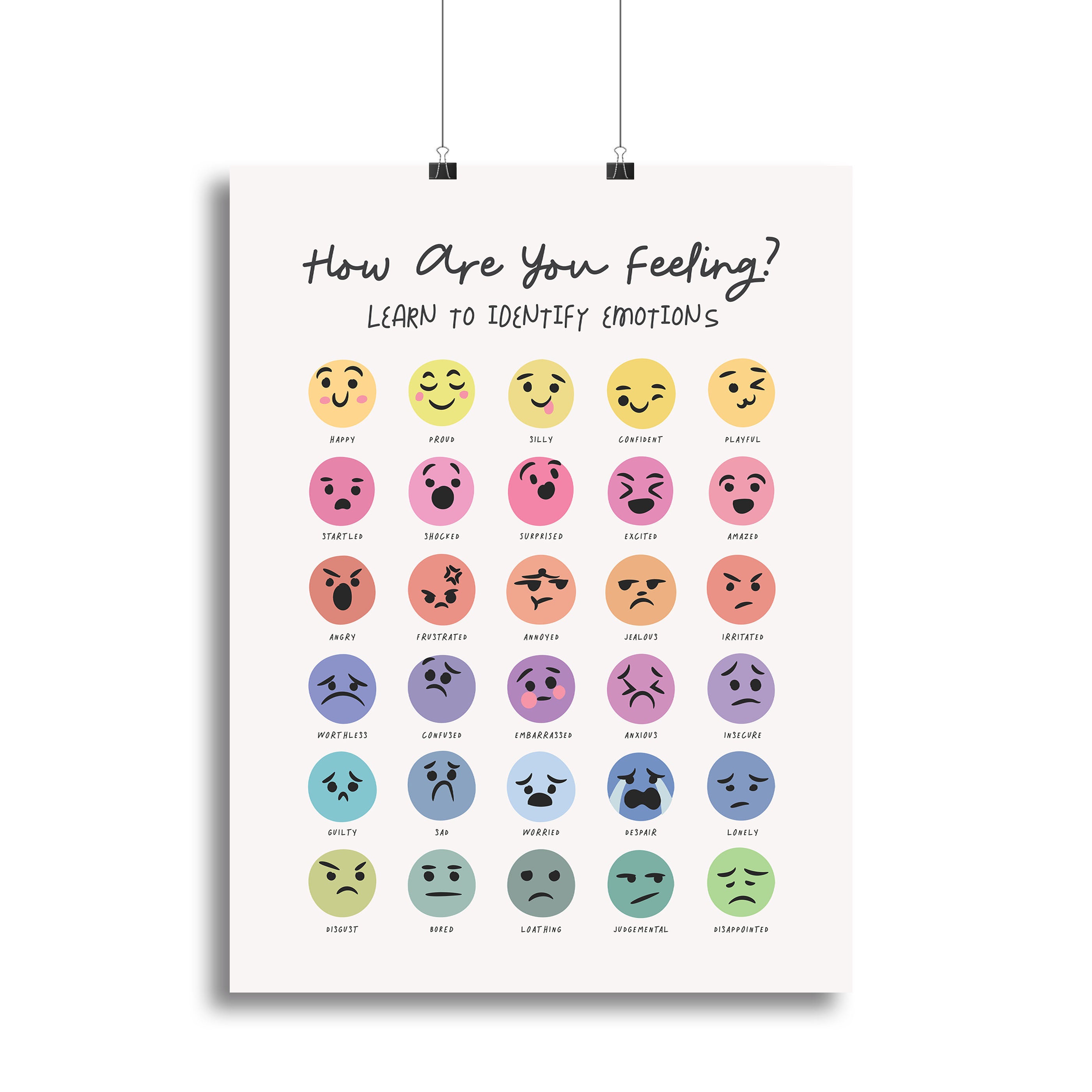 Feeling Chart Canvas Print or Poster - Canvas Art Rocks - 2