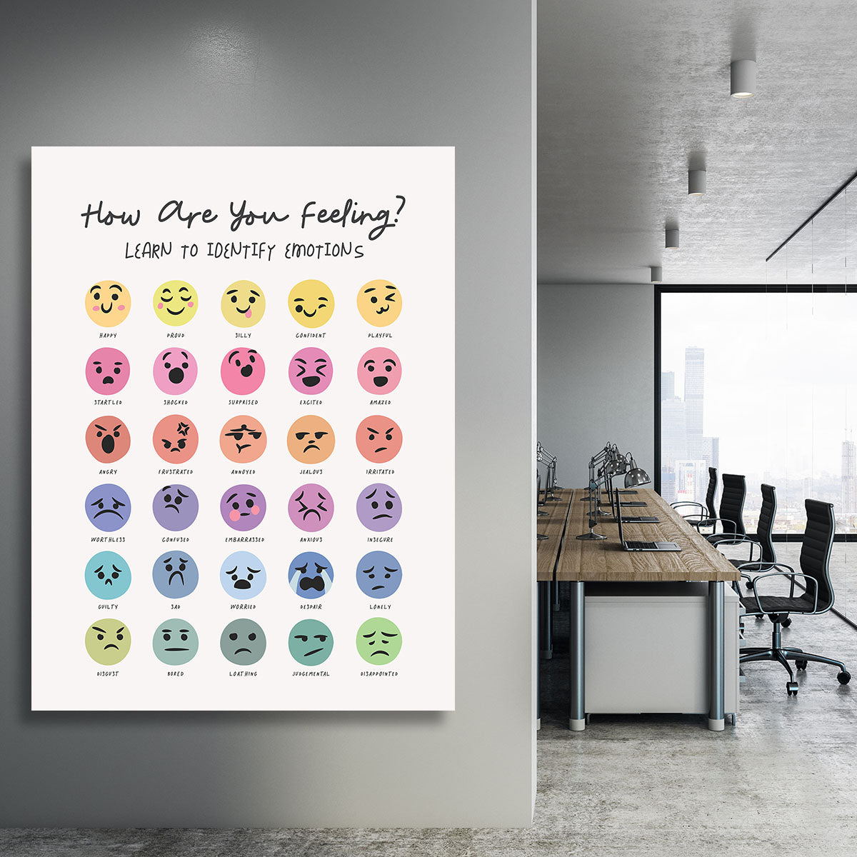 Feeling Chart Canvas Print or Poster - Canvas Art Rocks - 3