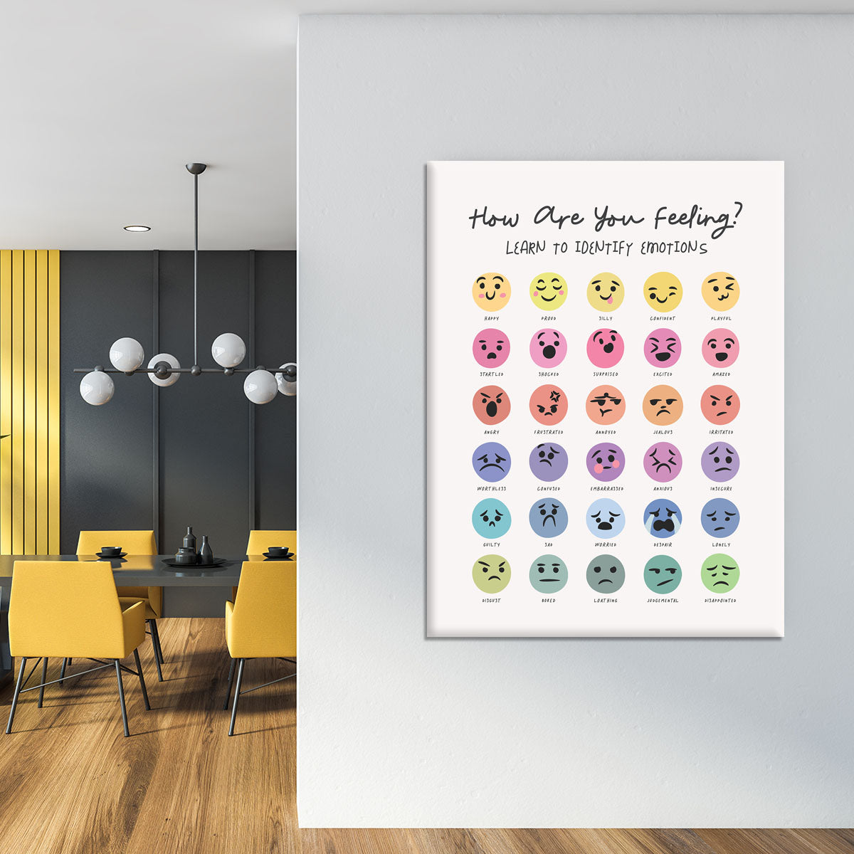 Feeling Chart Canvas Print or Poster - Canvas Art Rocks - 4