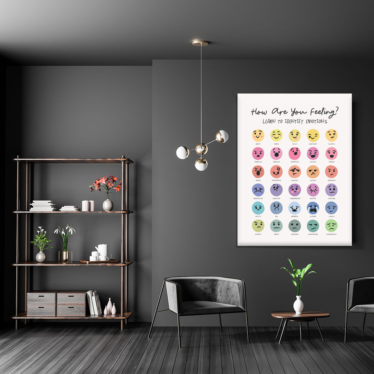 Feeling Chart Canvas Print or Poster - Canvas Art Rocks - 5