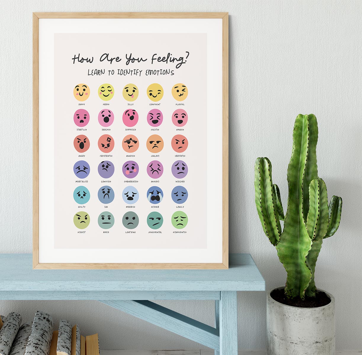 Feeling Chart Framed Print - Canvas Art Rocks - 3