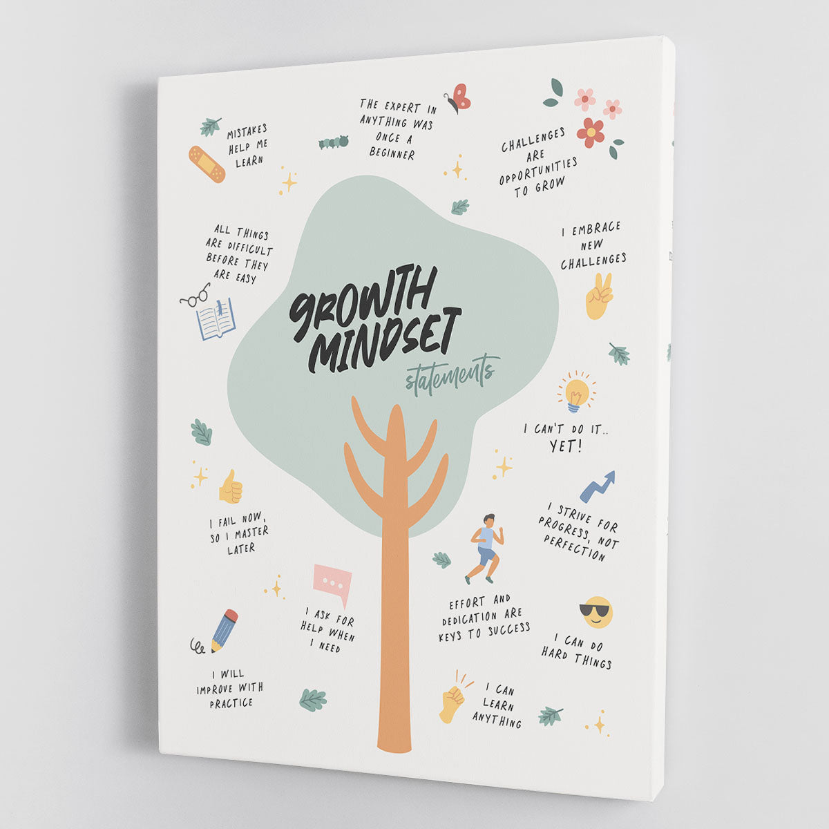 Growth Mindset Affirmations Canvas Print or Poster - Canvas Art Rocks - 1