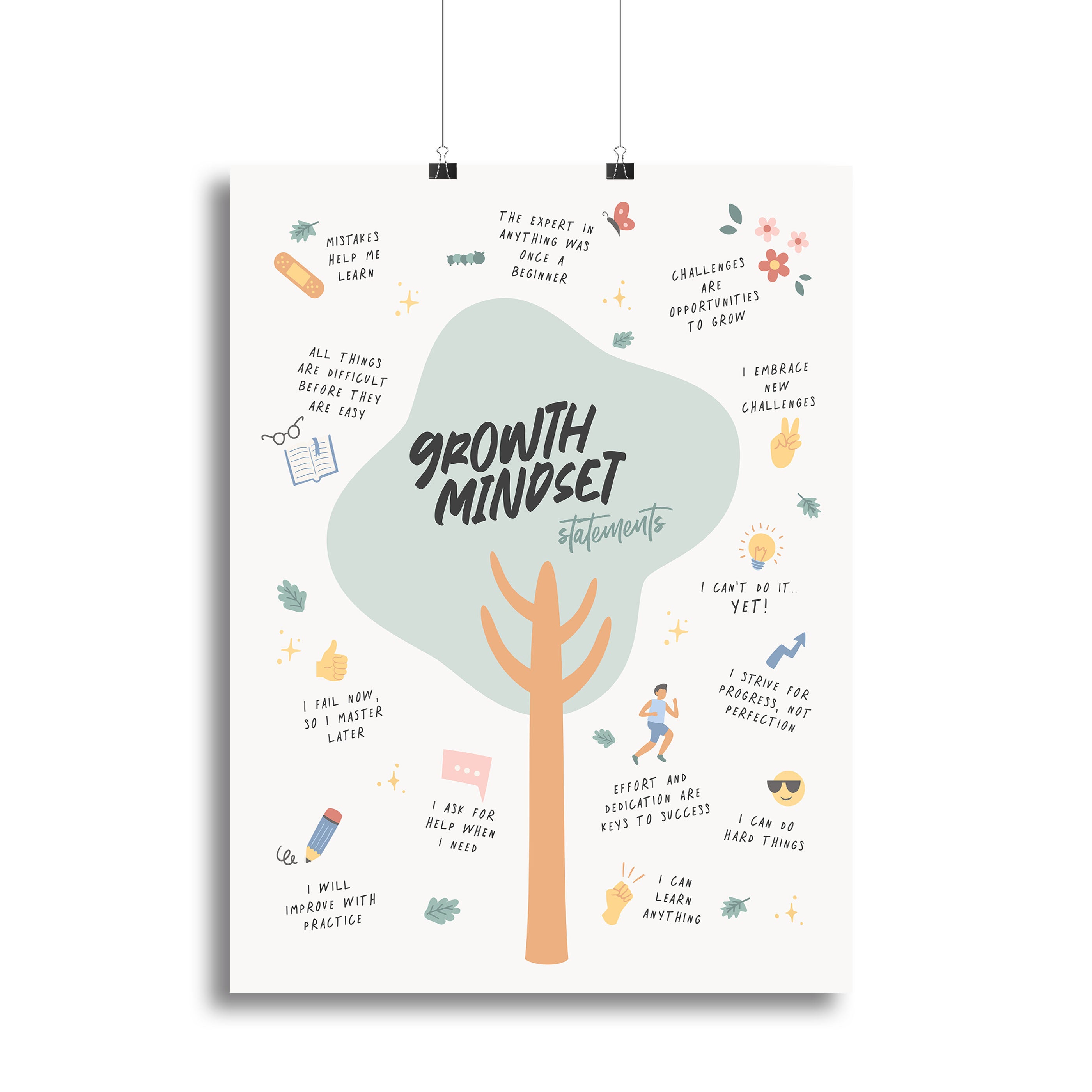 Growth Mindset Affirmations Canvas Print or Poster - Canvas Art Rocks - 2