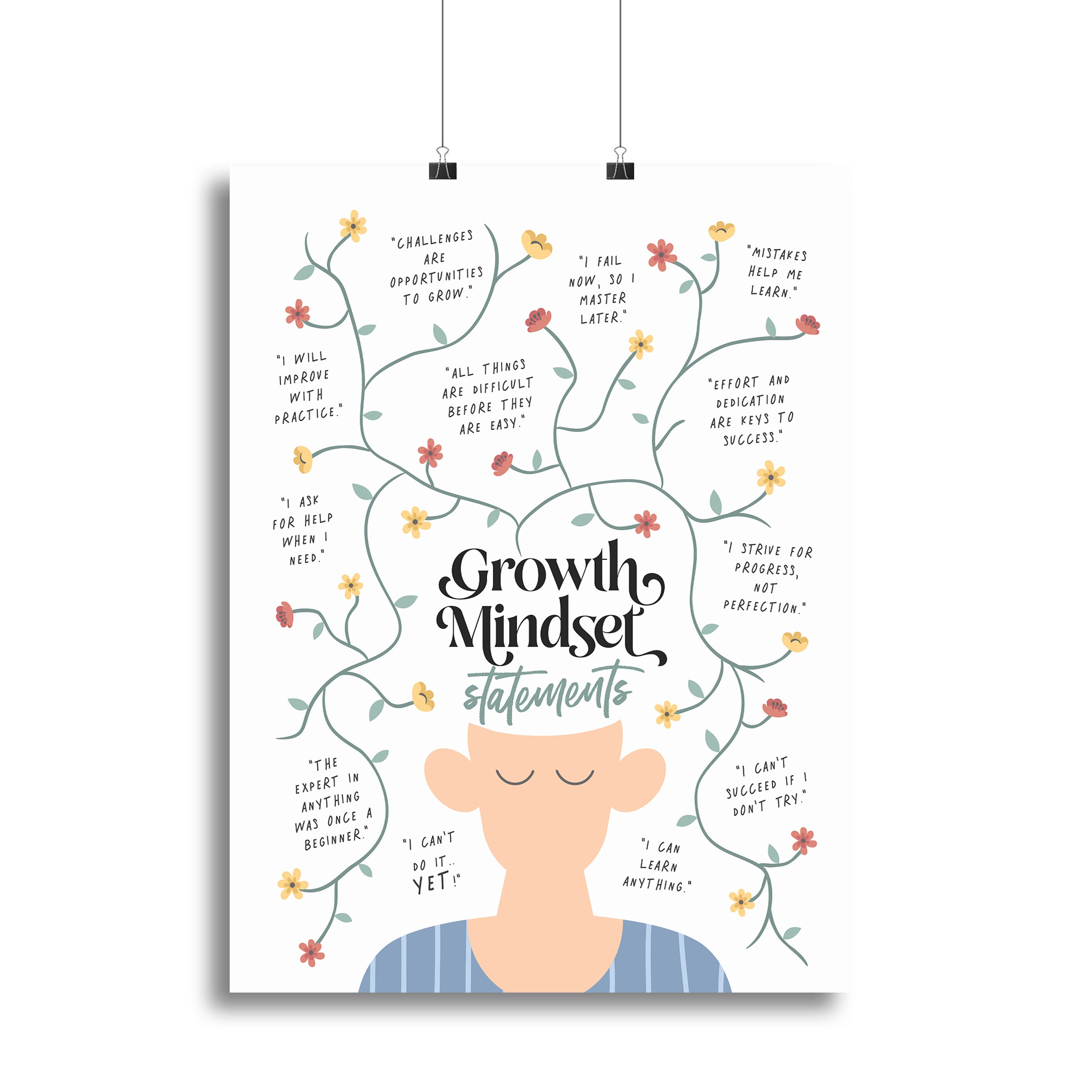 Growth Mindset Statements Canvas Print or Poster - Canvas Art Rocks - 2