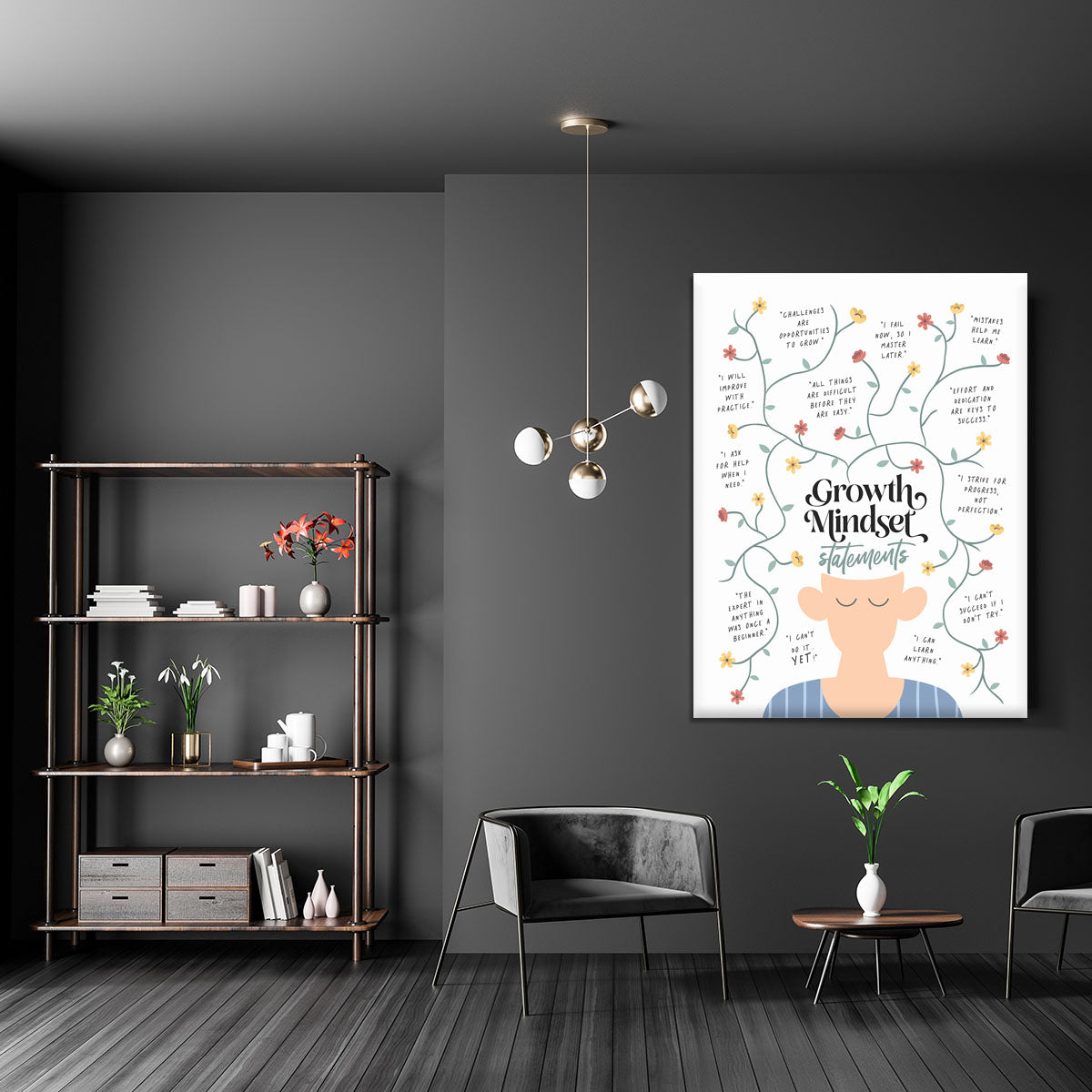 Growth Mindset Statements Canvas Print or Poster - Canvas Art Rocks - 5