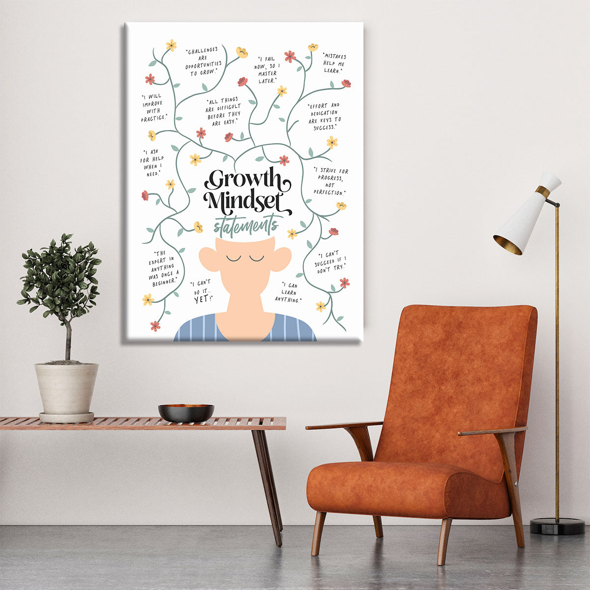 Growth Mindset Statements Canvas Print or Poster - Canvas Art Rocks - 6