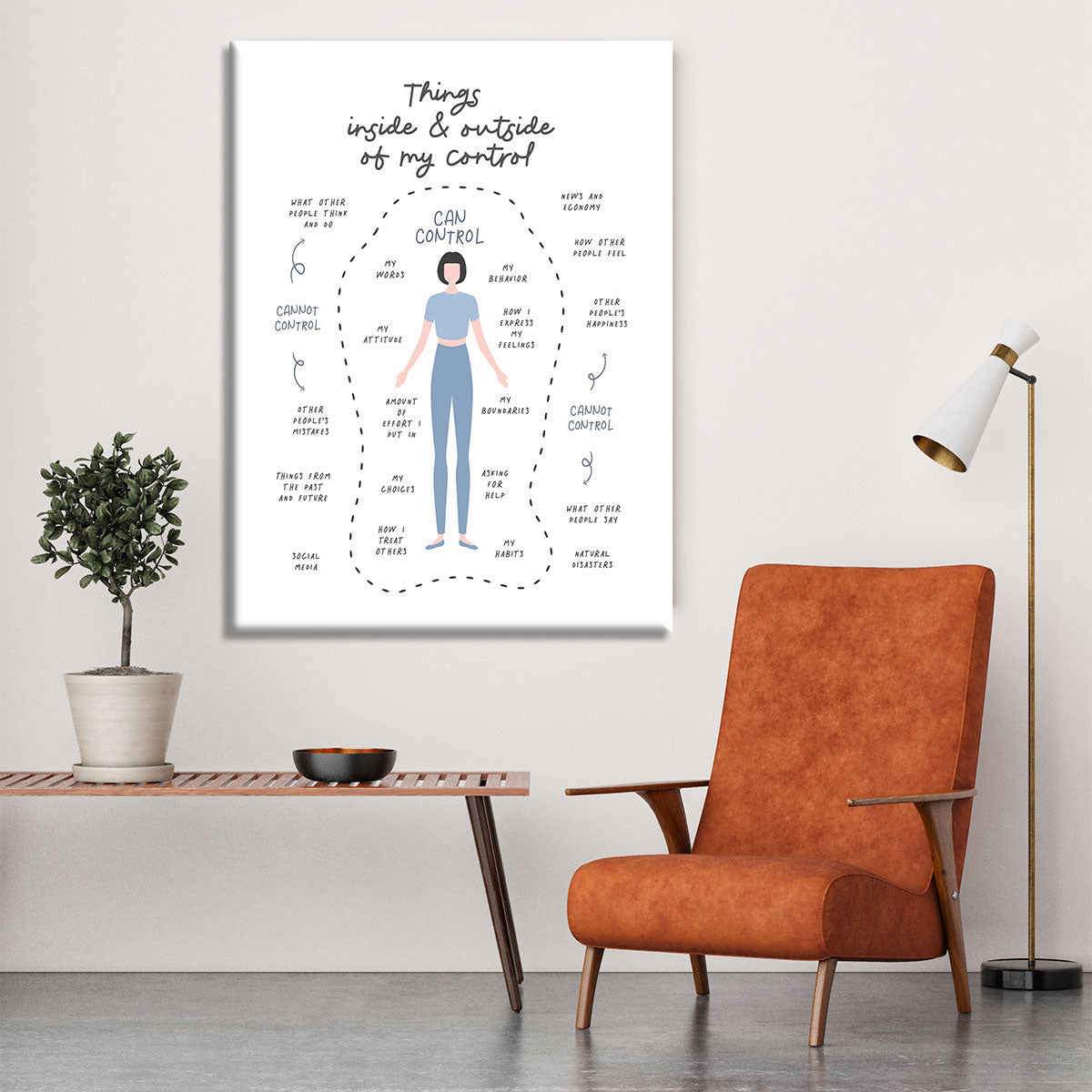 Inside and Outside of My Control Canvas Print or Poster - Canvas Art Rocks - 6