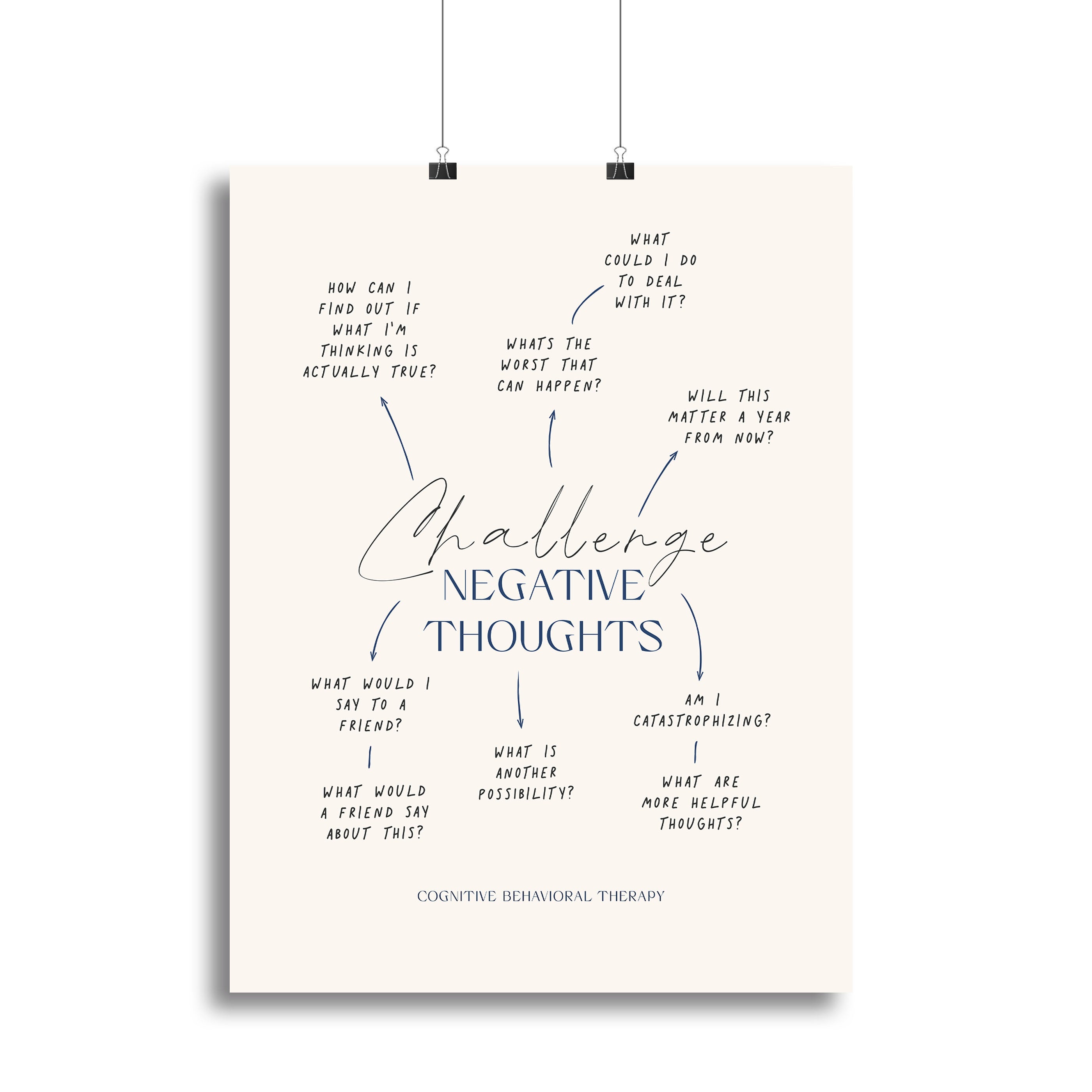 Negative Thoughts Web Canvas Print or Poster - Canvas Art Rocks - 2