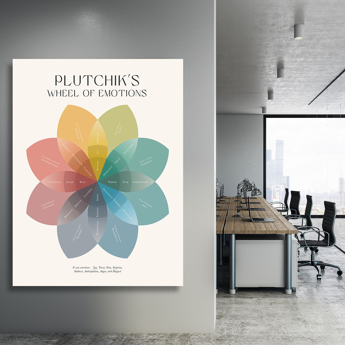 Plutchiks Wheel Of Emotions Canvas Print or Poster - Canvas Art Rocks - 3