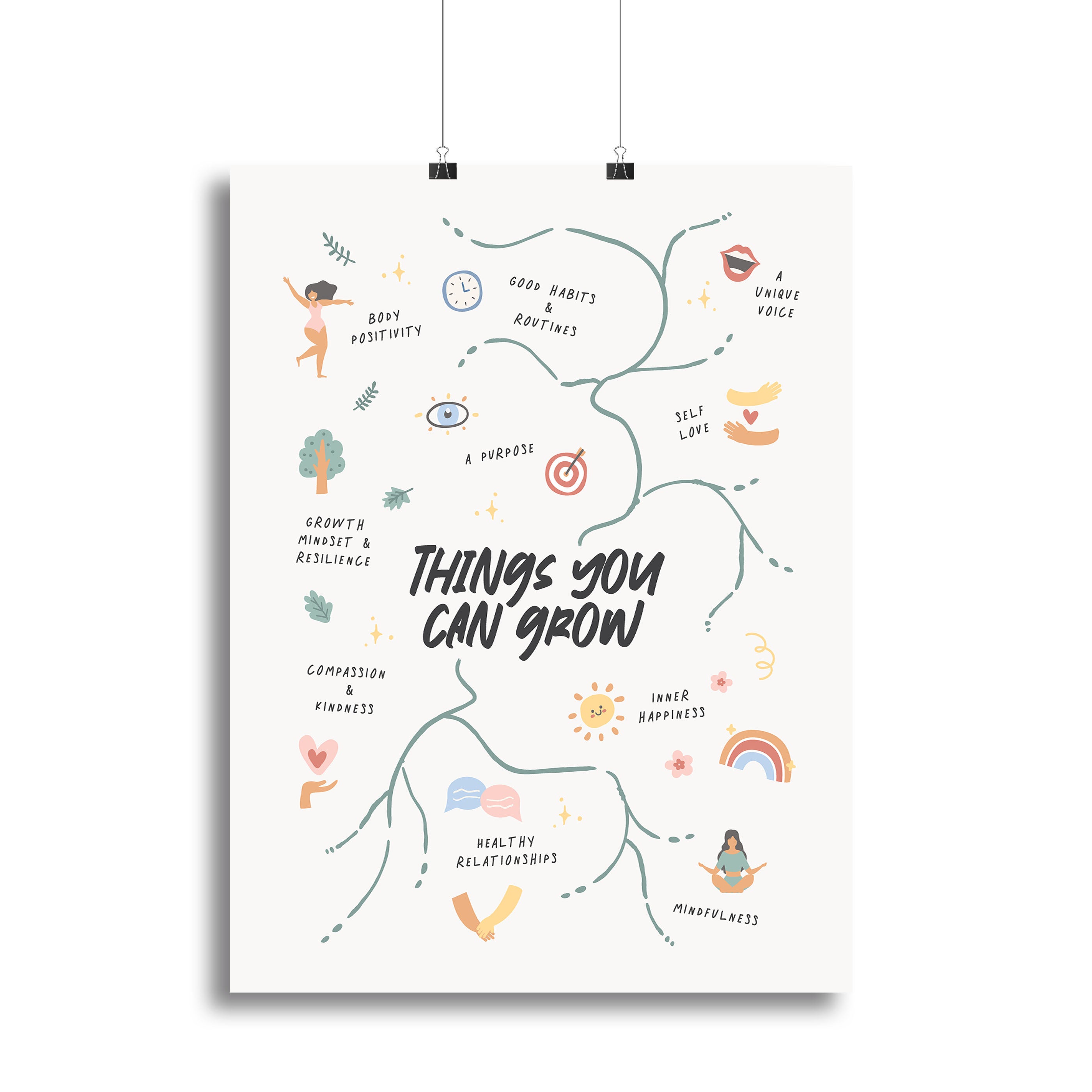 Things You Can Grow Canvas Print or Poster - Canvas Art Rocks - 2