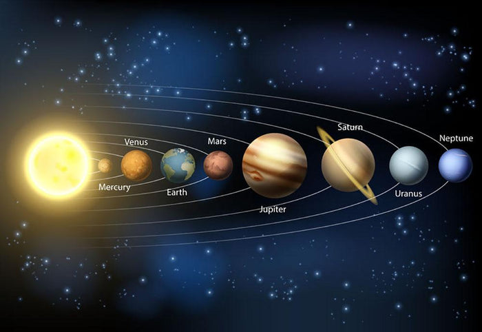 A diagram of the planets Wall Mural Wallpaper