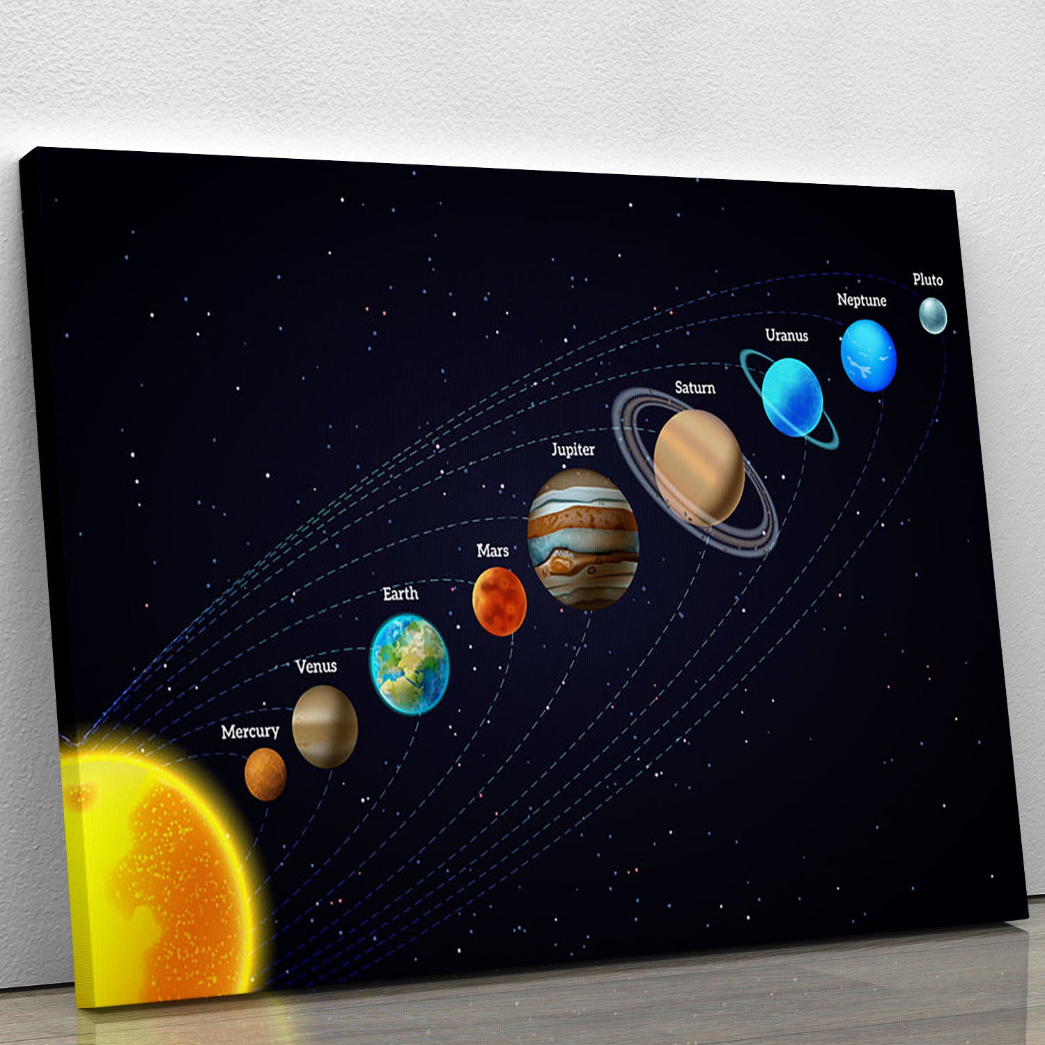Planets that orbit the sun Canvas Print or Poster - Canvas Art Rocks - 1