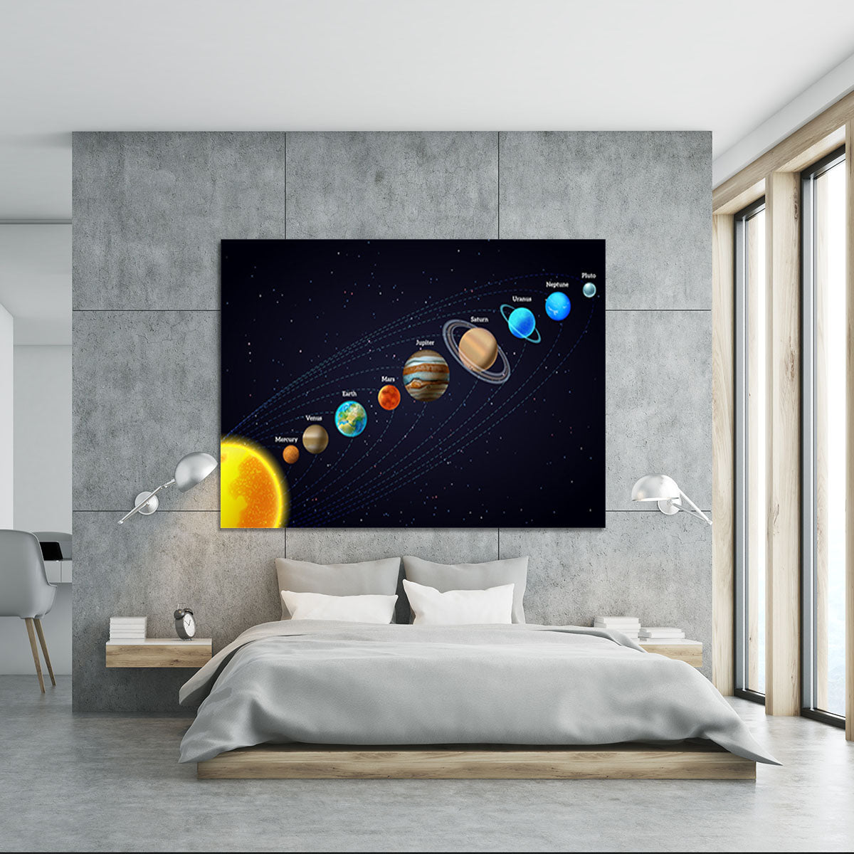 Planets that orbit the sun Canvas Print or Poster - Canvas Art Rocks - 5