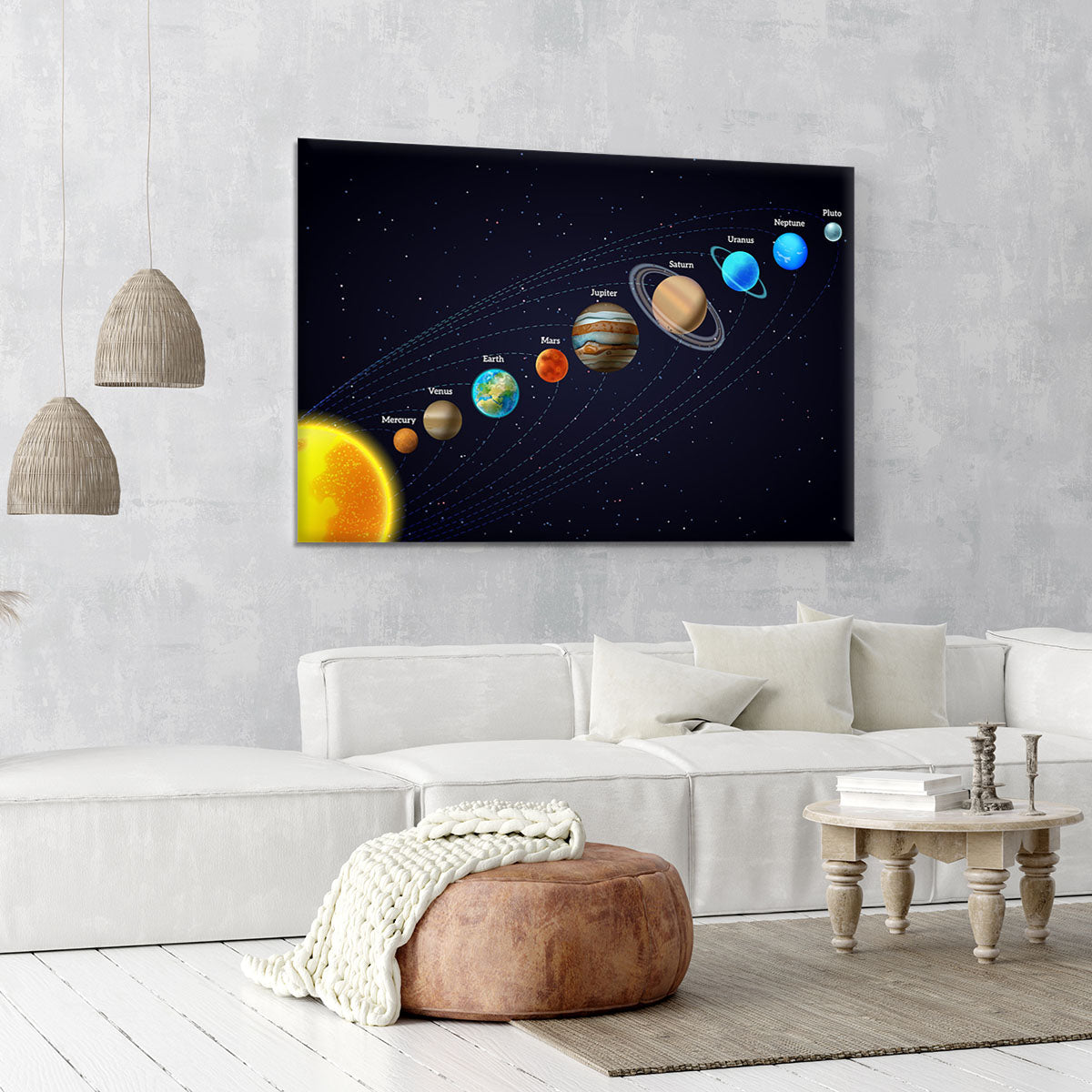 Planets that orbit the sun Canvas Print or Poster - Canvas Art Rocks - 6