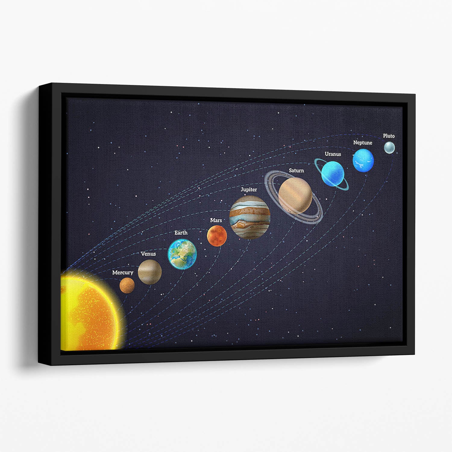 Planets that orbit the sun Floating Framed Canvas