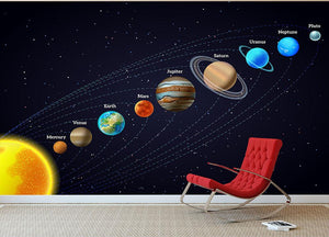 Planets that orbit the sun Wall Mural Wallpaper - Canvas Art Rocks - 2