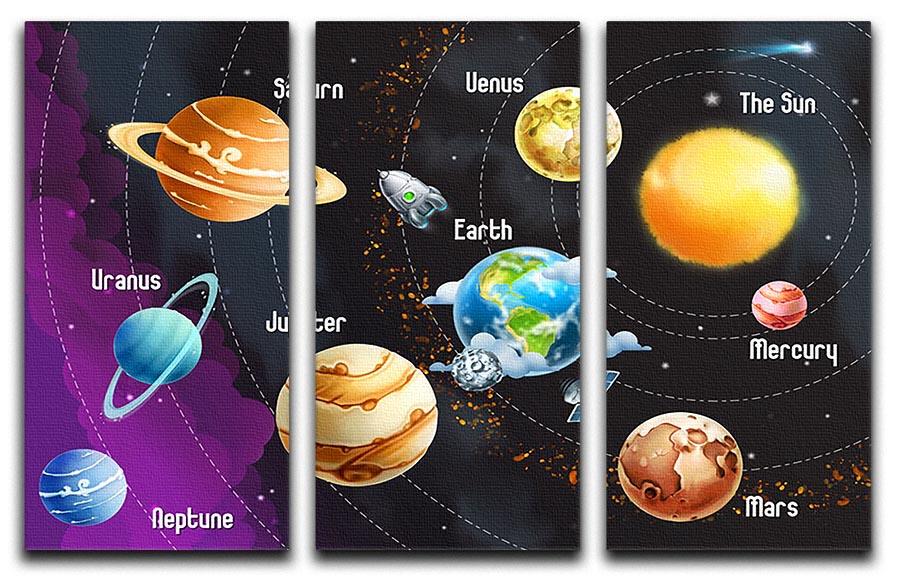 Solar system of planets 3 Split Panel Canvas Print - Canvas Art Rocks - 1