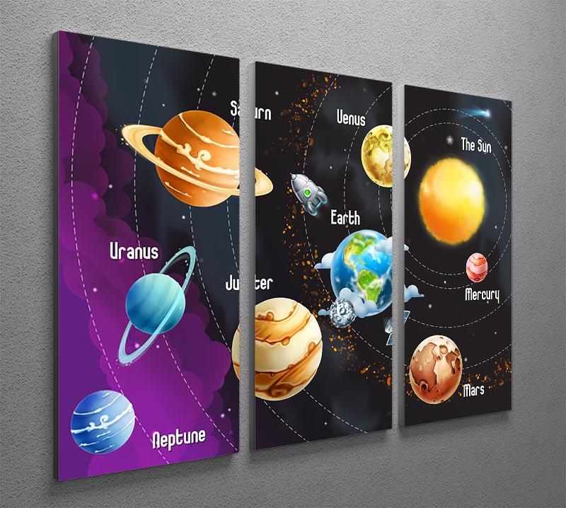 Solar system of planets 3 Split Panel Canvas Print - Canvas Art Rocks - 2