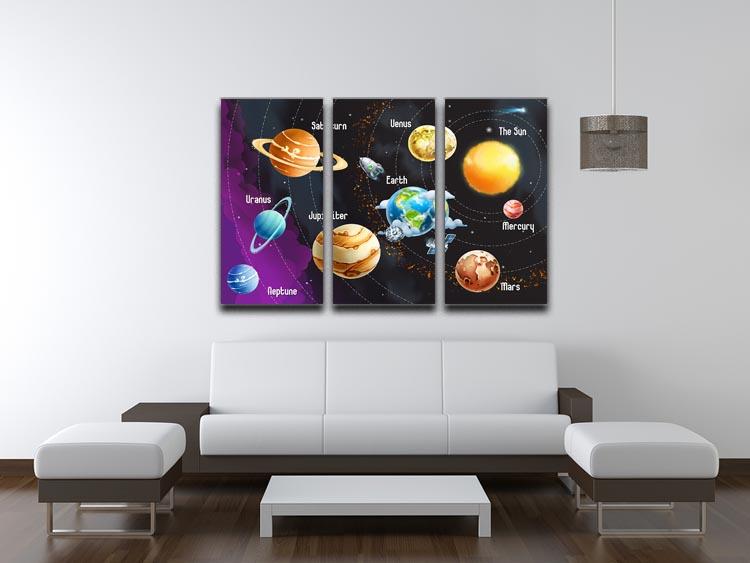 Solar system of planets 3 Split Panel Canvas Print - Canvas Art Rocks - 3