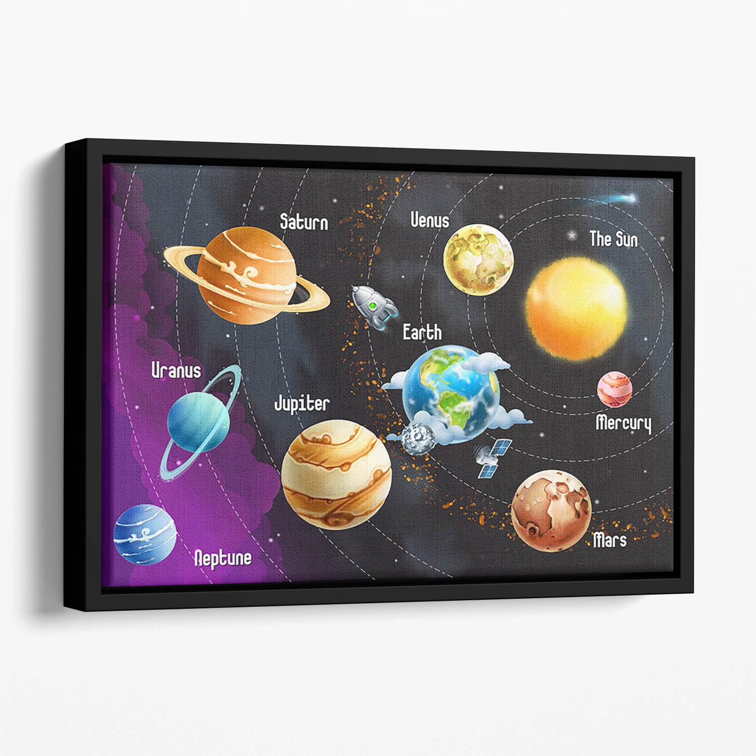 Solar system of planets Floating Framed Canvas