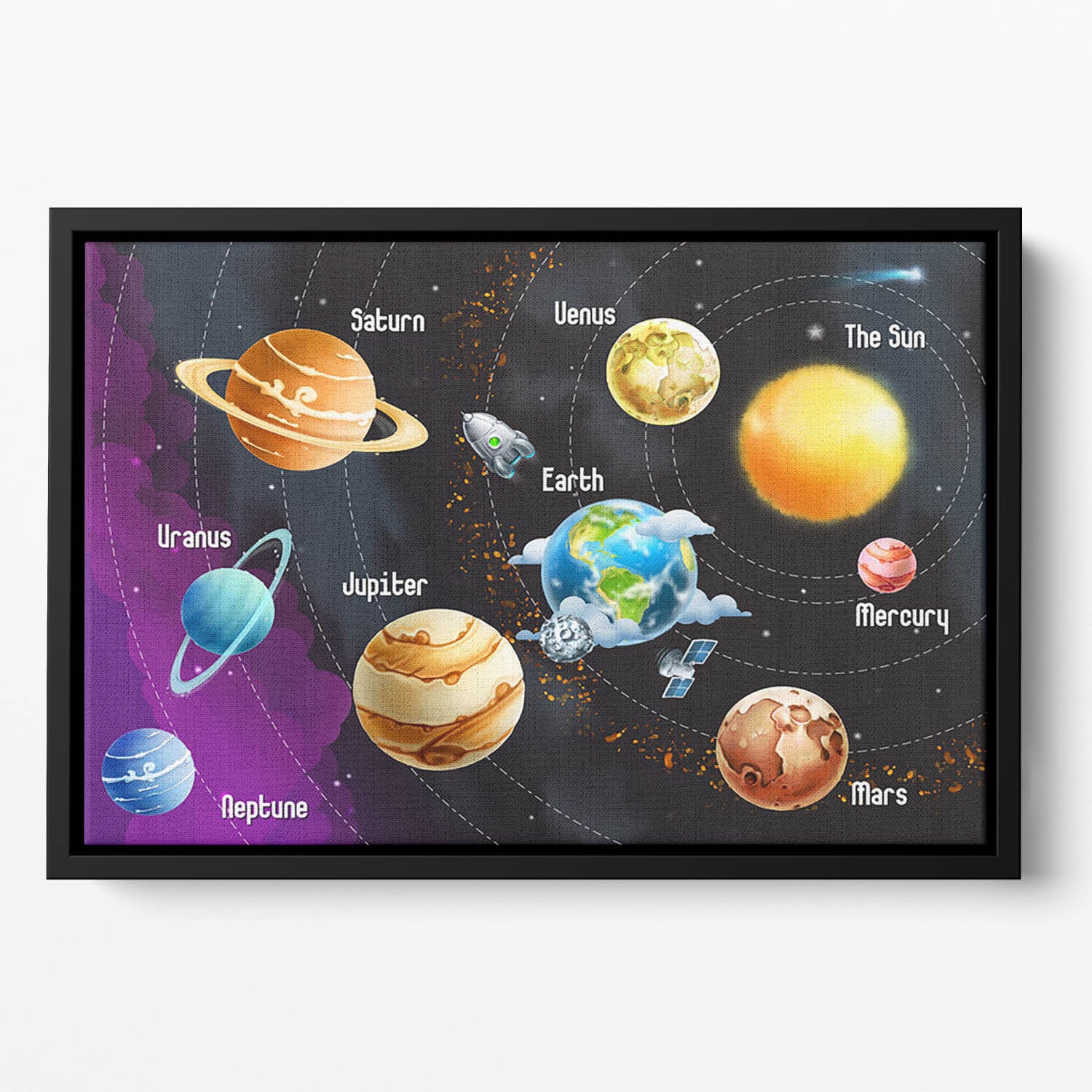Solar system of planets Floating Framed Canvas