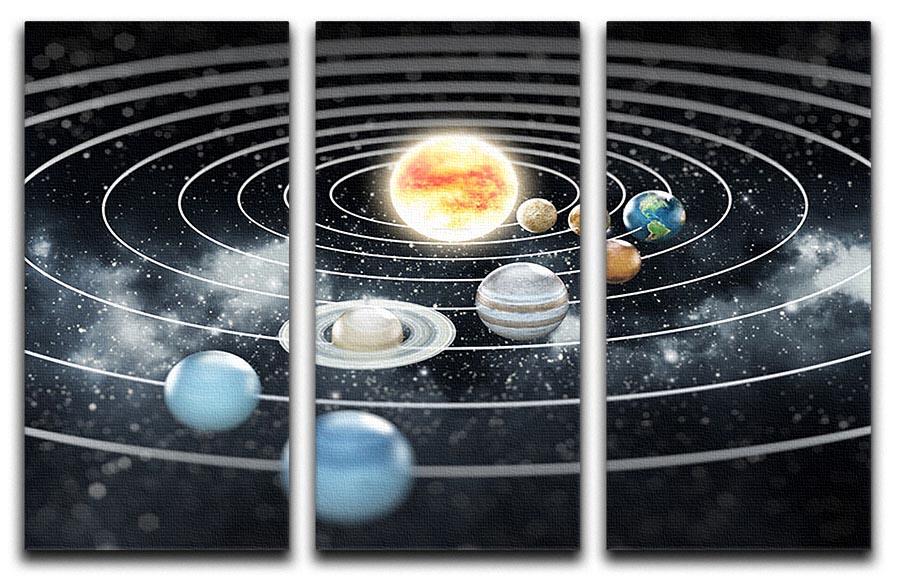 Solar system with eight planets 3 Split Panel Canvas Print - Canvas Art Rocks - 1