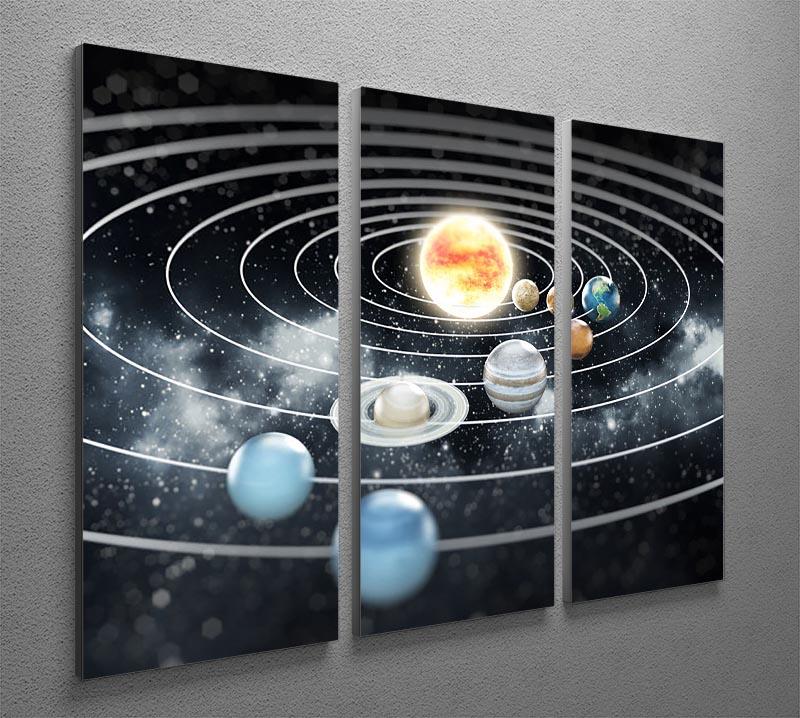Solar system with eight planets 3 Split Panel Canvas Print - Canvas Art Rocks - 2