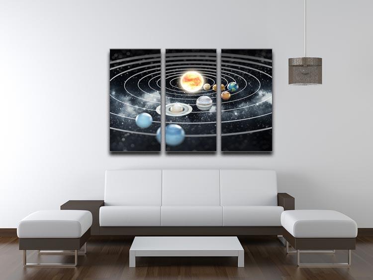 Solar system with eight planets 3 Split Panel Canvas Print - Canvas Art Rocks - 3