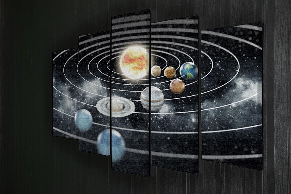 Solar system with eight planets 5 Split Panel Canvas - Canvas Art Rocks - 2